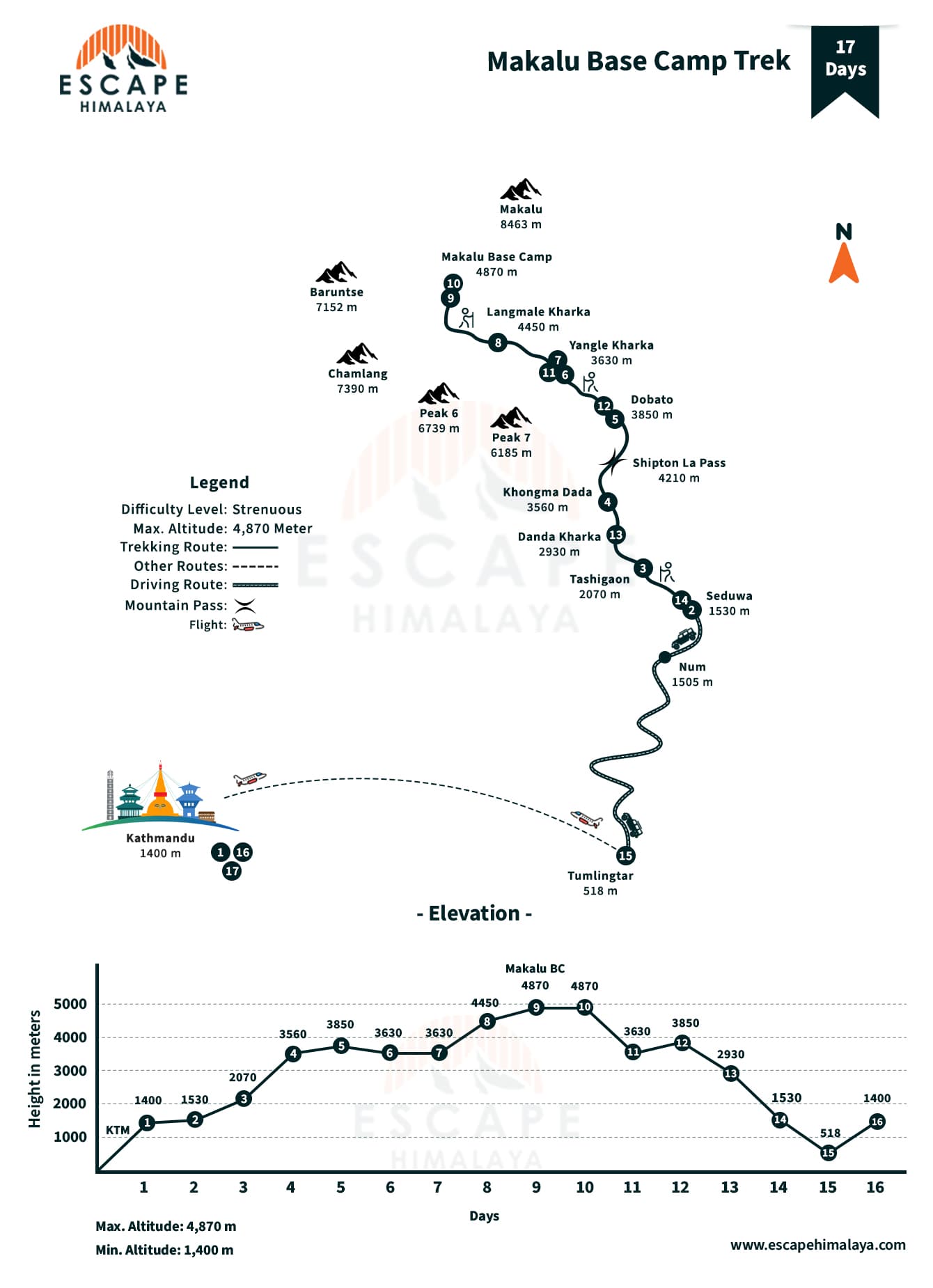 Makalu Base Camp Trek Map