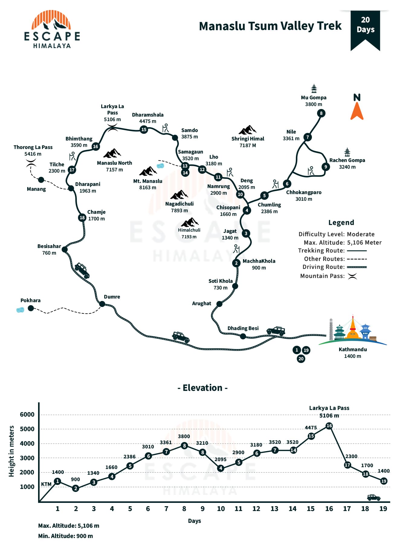 Manaslu Tsum Valley Trek Map