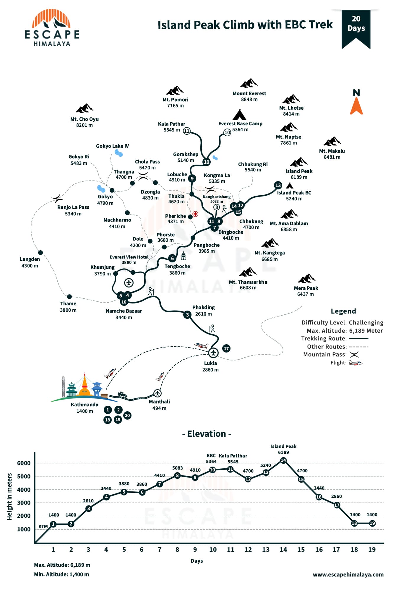 Island Peak with Everest Base Camp Trek Map